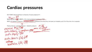 Cardiac Pressures | Cardiovascular system | Step 1 Simplified