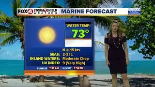 Below Average Temperatures Continue