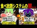 メニューの数100種越え?食べ放題システムの闇...【ずんだもん&ゆっくり解説】