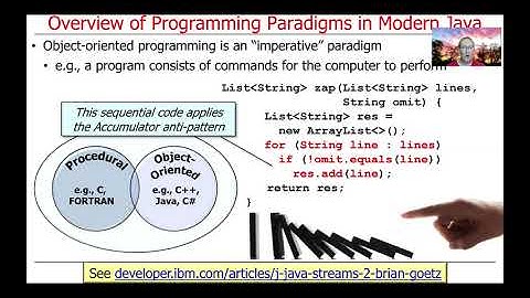 Overview of Java’s Supported  Programming Paradigms