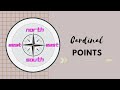 Cardinal Points Quiz