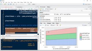 25.  Data Visualisation in R - Stacked Area Charts
