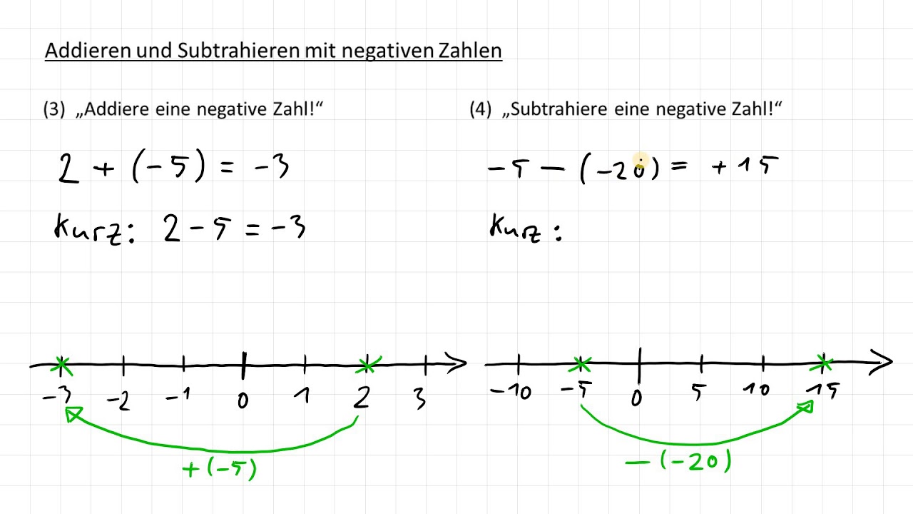 Addieren Und Subtrahieren Von Negativen Zahlen www.youtube.com