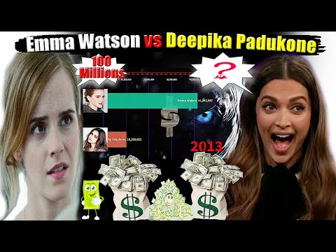 How is Rich Emma Watson Net Worth Vs Deepika Padukone   | height | Age | Boyfriend | Husband .