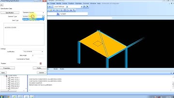 Modifying and Positioning panel