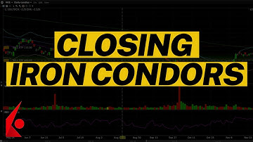 The Easy Way To Close Iron Condors (Take Profit & Stop Loss)