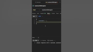 Interact with APIs with POSTMAN
