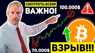 ❗️ЭТО БУДЕТ САМОЕ БОЛЬШОЕ ДВИЖЕНИЕ БИТКОИНА ЗА ВСЮ ИСТОРИЮ! ВЫ ВСЕ БУДЕТЕ ШОКИРОВАНЫ! Крипто Новости