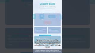 #DB 0165 - The Hidden Dangers of Data Augmentation: Personal Data Re-identification Issues and So...