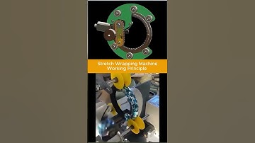 "Stretch Wrapping Machine Working Principle - 3D Animation & Live Demo! #PackagingTech
