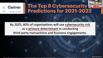 Advanced Diploma in Cyber Security (Advanced Standing) | Open House