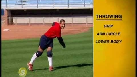 Softball:Throwing