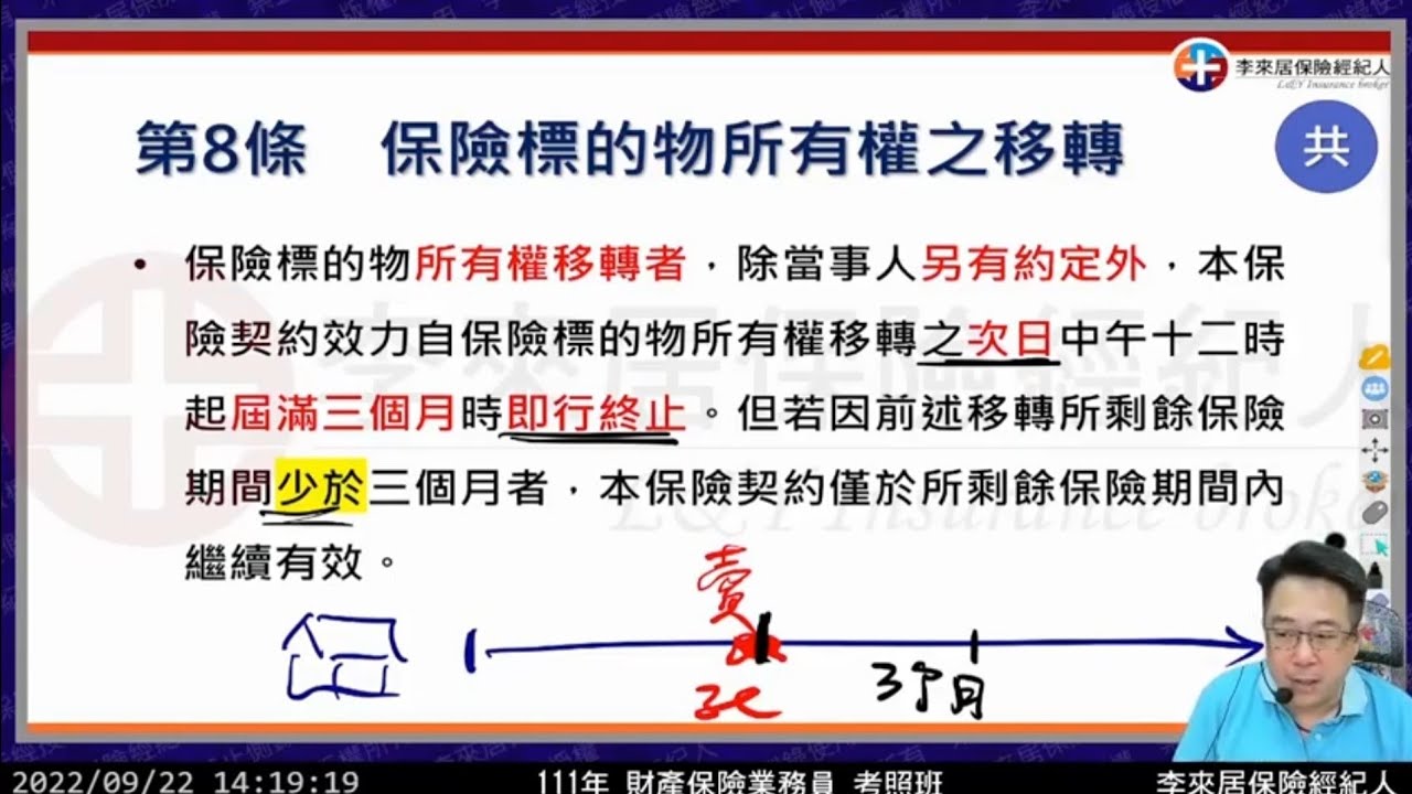 29 財產保險實務-住火共同條款(上)