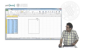 Mover y copiar celdas o rangos |  | UPV
