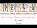 Nijigasaki High School Idol Club - Sugar Sugar Yummy Yummy Parfait (russian lyrics)