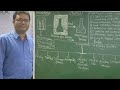 CHARACTERISTICS & APPLICATIONS OF PLASTICS @sadhanadhananjaya CHEMISTRY WINS