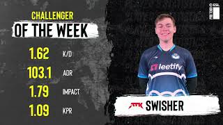 Challenger of the Week - Swisher