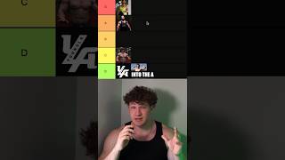 FITNESS INFLUENCERS RANKED! #fit #gym #bodybuilding