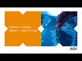 ASX Options Trading Game 1 2026 - Week 5 wrap