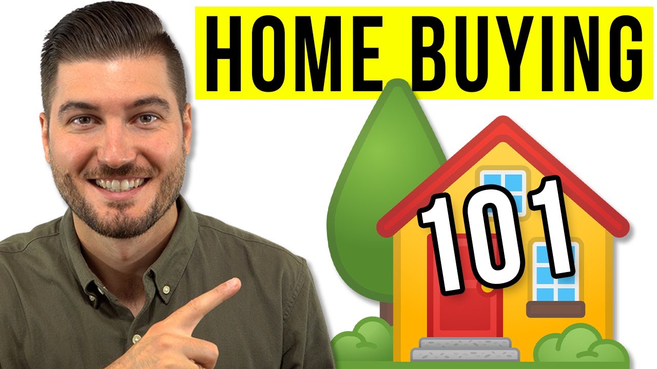 How To Buy A House (STEP BY STEP)