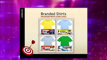 Video 7 -- Create Donation Fundraising Product Entertainment