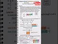 NEET-2025: Thermal conductivity#neet#neet2026#viral#shorts#shortsfeed#ytshorts#yt#youtubeshorts#gk