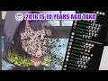 Ina: 2016 is 10 years Ago, Tako😞【 Ina /HololiveEN】