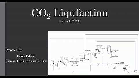 Carbon Dioxide Liquefaction Process || Aspen HYSYS