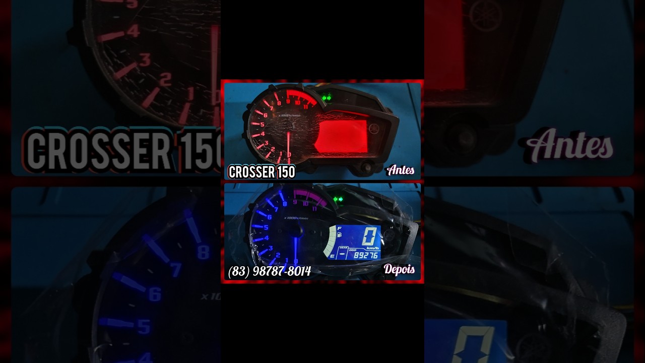 Painel da motocicleta 