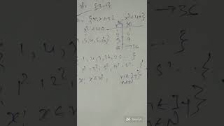 .....Class 11 Maths Sets | Complete Basics + Easy Understanding