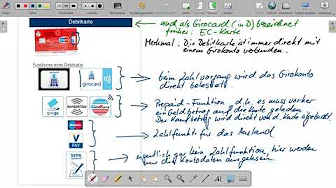 8 Kartenzahlung thumbnail