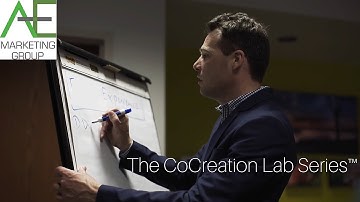 Inside the Brand Ep7: CoCreation Lab Series™