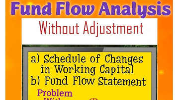 #5 Fund Flow Statement without adjustment - Problem with solution (BL AGRAWAL)For- B. Com. & other.