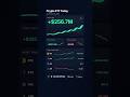 Daily Crypto ETF Flows (Mar 10, 2026): +$256.6M Net — BlackRock Drives BTC
