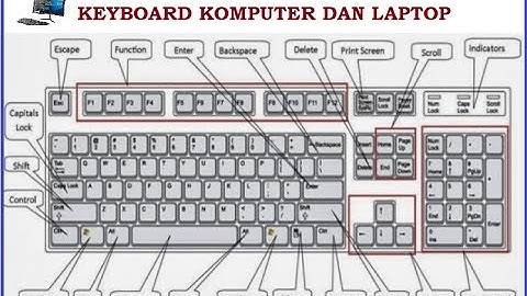 Pada tombol keyboard yang berfungsi untuk melaksanakan perintah adalah