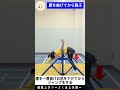 ❽【鉄棒／尻上がり／よくある失敗例】子どもの運動能力がぐんぐん伸びる34の科学的メソッド