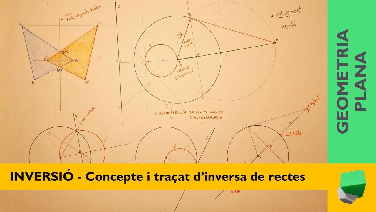 INVERSIÓ GEOMÈTRICA concepte i transformació de rectes - Transformació anamòrfica - Geometria plana