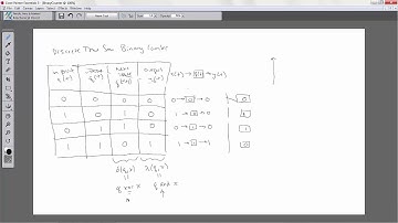Binary Counter Discrete Time Simulation Tutorial