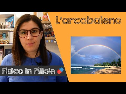 Video: Una Rara Scia Di Condensazione Arcobaleno Su Londra: Foto - Visualizzazione Alternativa