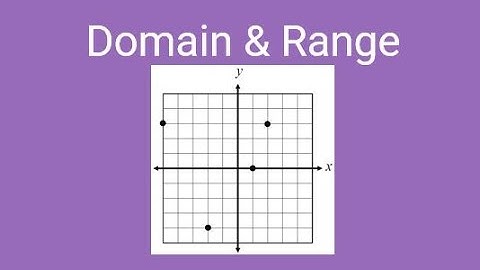 Find the Domain and Range of DISCRETE points on a graph