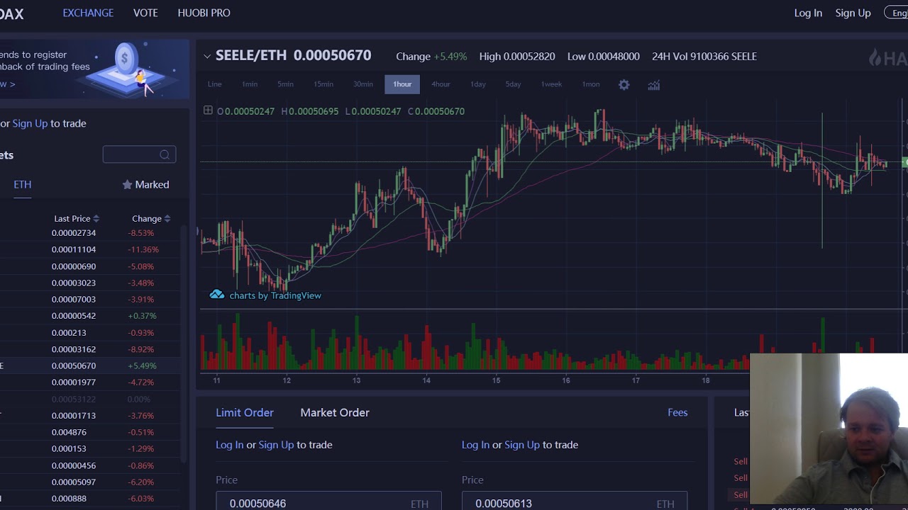 Seele обзор рынка 20 июня 2018 года