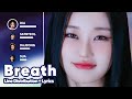 PIXY - Breath (Line Distribution + Lyrics Karaoke) PATREON REQUESTED