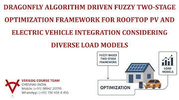 DRAGONFLY ALGORITHM-FUZZY TWO-STAGE FRAMEWORK-ROOF-TOP PV-EV INTEGRATION CONSIDERING LOAD MODELS