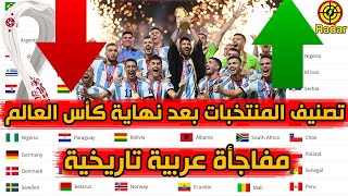 تصنيف منتخبات العالم بعد نهاية كأس العالم 2022 مفاجأة عربية تاريخية