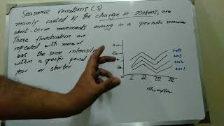 Seasonal variation B.Sc statistics Ch#13 lecture 3
