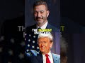 Jimmy Kimmel Exposes the Truth Behind Trump & Pam Bondi’s Iran Victory