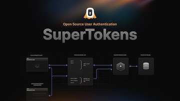 User Authentication Explained with SuperTokens and ReactJS