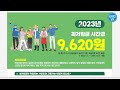 노동계 내년 최저임금 1만 2천210원‥26.9%↑ (2023.06.22/5MBC뉴스)