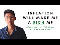 Best inflation stocks my mega plan to profit from inflation and secure the bag as a cfa