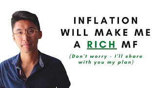 Best Inflation Stocks: My MEGA plan to PROFIT from inflation and secure the bag (As a CFA)
